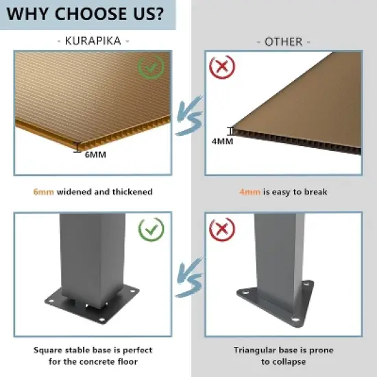 ALAULM 10&rsquo; x 28&rsquo; Wall Mount Gazebo Outdoor Pergola, Lean to Gazebo Canopy Awnings with Sloped Roof and Steel Frame image {5}