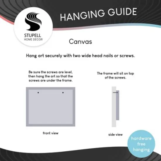 Stupell Industries Billie Eilish Modern Abstract Geometric Portrait Famous Figure Canvas Wall Art image {4}