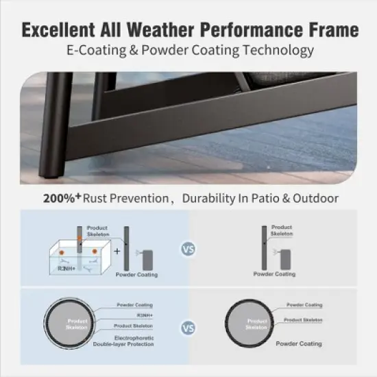 Captiva Designs Outdoor Patio Oversized Modern Luxury Conversation Sofa Set with Extra Thick Cushion and Coffee Table image {3}