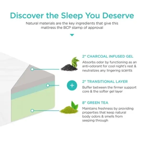 Best Choice Products 12in 3-Layer Medium-Plush Bamboo Charcoal Gel & Green Tea Infused Memory Foam Mattress image {3}
