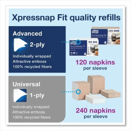 Tork Xpressnap Fit Napkin Dispenser, Tabletop, 4.4 x 5.6 x 6.7, Black image {2}