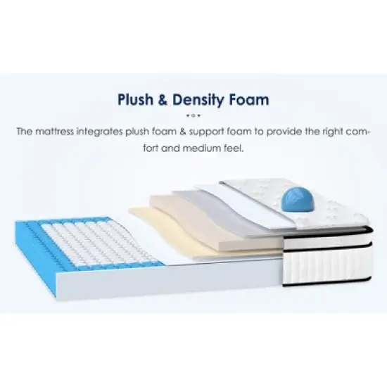 Chic Crate 10"-12" Hybrid Mattress in a Box &ndash; Gel Memory Foam & Pocket Coil, Cooling, Medium Firm, Motion Isolation image {12}