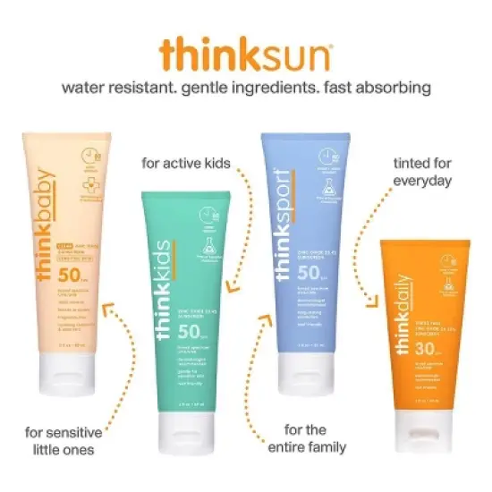 thinkbaby Clear Zinc Sunscreen for Sensitive Skin - SPF 50 - 3 fl oz image {6}