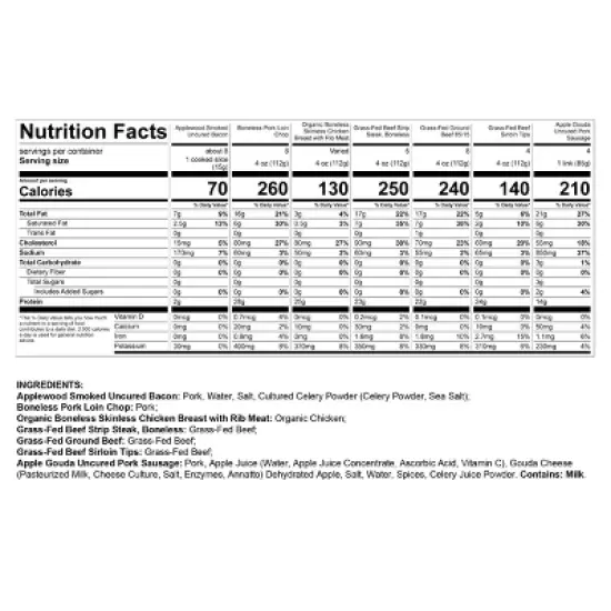 ButcherBox - Favorites Chicken, Beef, Pork Variety Box - Frozen - 10.63 lbs image {14}