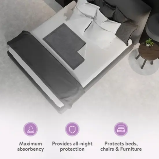 Inspire Ultra Absorbent Disposable Underpads for Incontinence Leakproof Quick Drying Waterproof Mattress Protector XXL  Chucks Pads image {1}