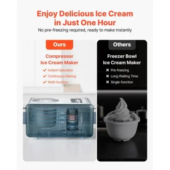 VEVOR Automatic Ice Cream Maker with Built-in Compressor, 1.5 Quart No Pre-freezing Gelato Maker, Stainless Steel Electric Sorbet-Maker, Black&Silver image {3}