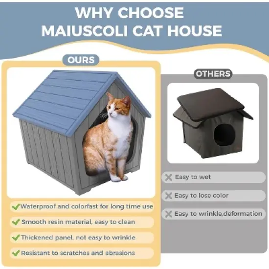 Decksplore Cat Bed for Outdoor Indoor Weatherproof Cat Shelters for Small Outdoor Shelter image {7}