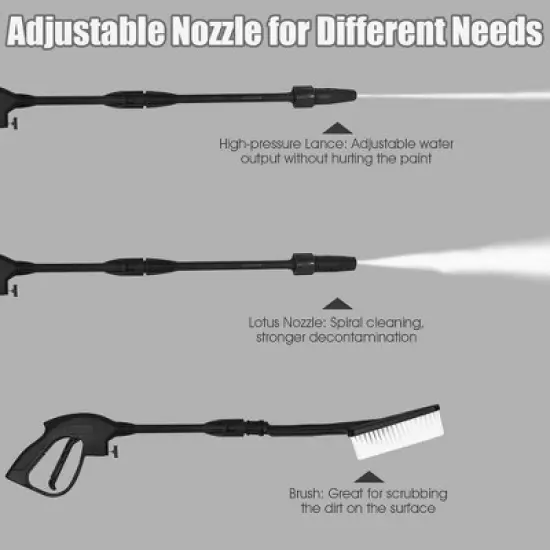 Costway 2030PSI Electric Pressure Washer Cleaner 1.7 GPM 1800W with Hose Reel Red image {8}