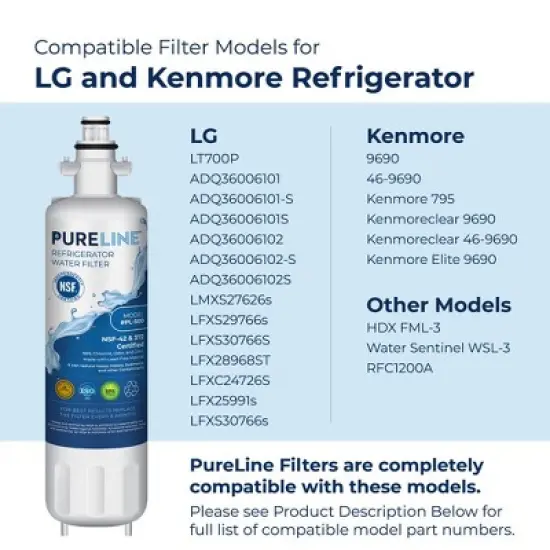 PureLine replacement for LG LT700P Refrigerator Water Filter, LG ADQ36006101, Kenmore 469690, Kenmore Elite 9690 and FML-3 (2 Pack) image {4}