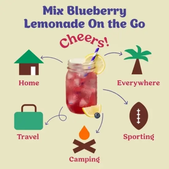 Craftmix Blueberry Lemonade 12 Pack image {6}