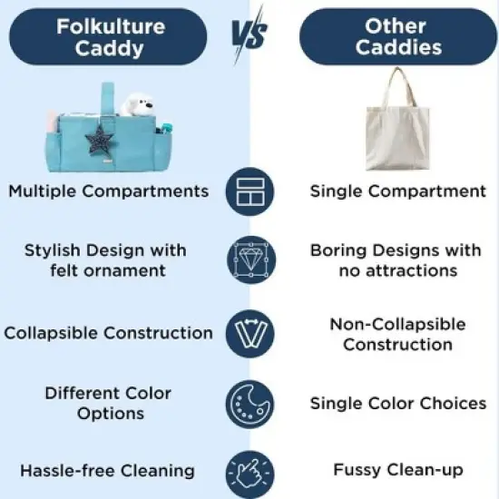 Folkulture Baby Diaper Caddy, Cotton Diaper Bag for Kids, Stylish Comfort Spacious Travel Essential Cart, Car Organizer for Diapers (Sky Blue - 15") image {4}