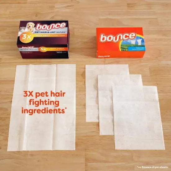 Bounce Pet Hair and Lint Guard Mega Dryer Sheets - Fresh image {3}