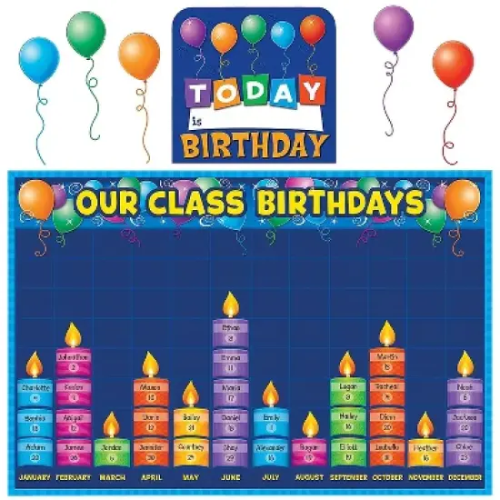 Teacher Created Resources Birthday Graph Bulletin Board Set 80 pieces (TCR5335) image {1}