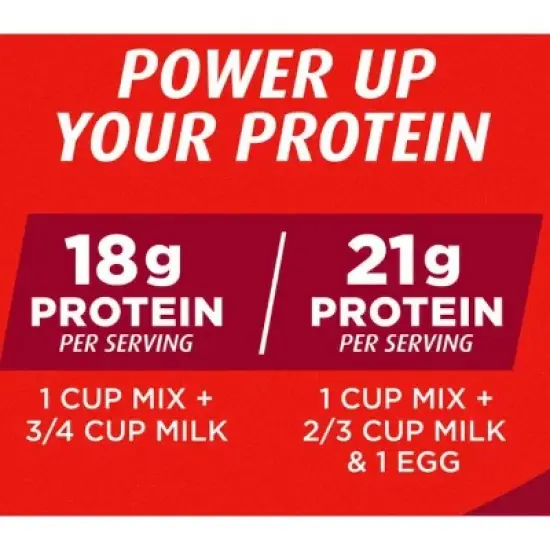 Premier Protein Buttermilk Complete Pancake Mix, 20oz (Pack of 2) image {3}