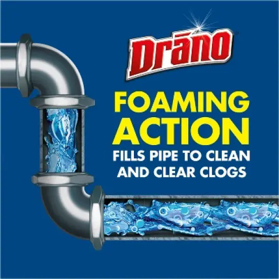 Drano Dual-Force Clog Remover - 17oz image {4}