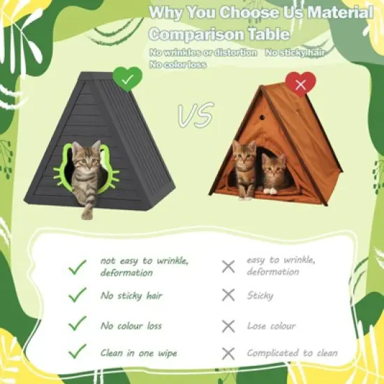 Kumasinova 24" All-Weather Outdoor Cat House and Cozy Indoor Cat Cave,Durable Cat Furniture with Dual Entry,Cat Hideaway for Most Cats and Small Pets image {2}