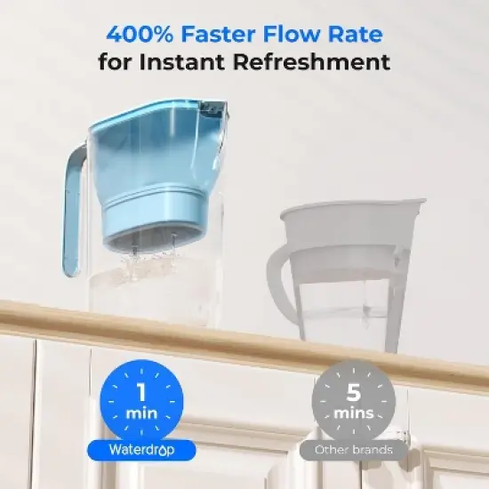 Waterdrop G2P600 Reverse Osmosis System Tankless Under Sink Extra Water Filter Pitcher image {5}