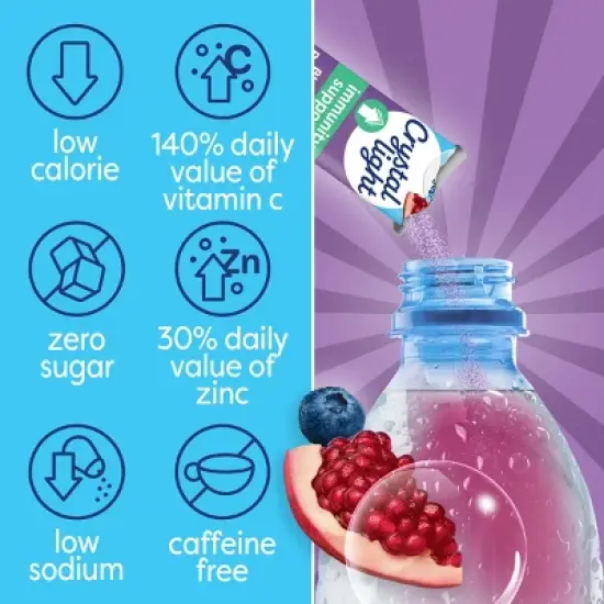 Crystal Light Blueberry Pomegranate On the Go Immunity Drink Mix - 10ct image {4}