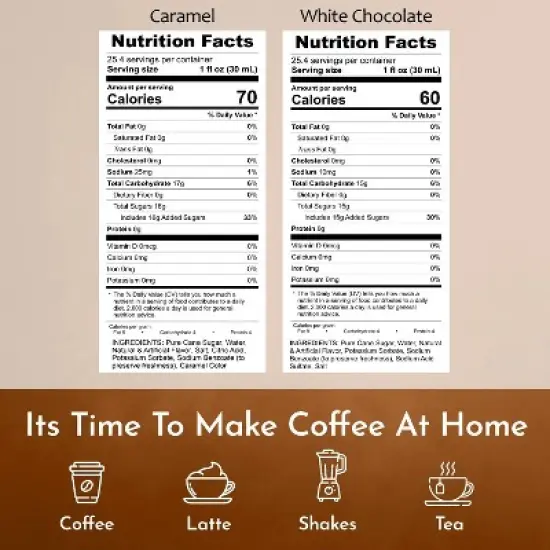 Syruvia Coffee Flavors Variety Pack: Caramel & White Chocolate 25.4 fl oz Syrup image {2}
