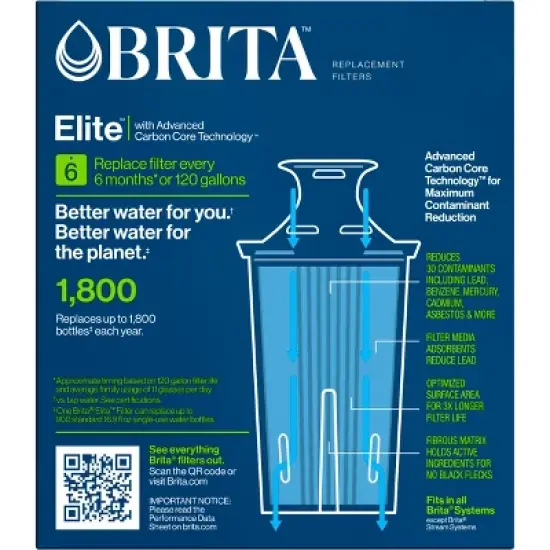 Brita 2ct Elite Replacement Water Filter for Pitchers and Dispensers image {5}