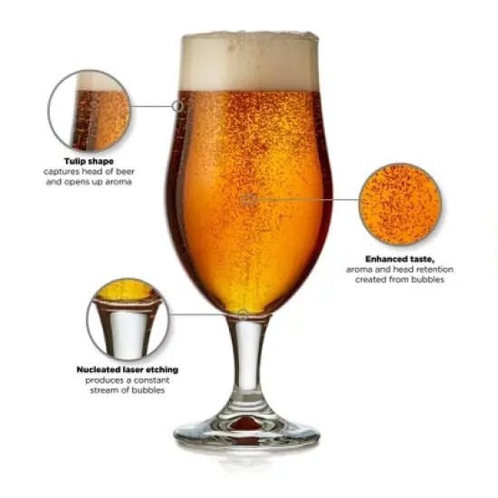 Libbey Craft Brews Nucleated Belgian Beer Glasses, 16.5 ounce, Set of 4 image {2}