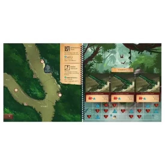 Red Raven Games Sleeping Gods Primeval Peril Board Game: Cooperative Strategy for 1-4 Players, Problem Solving image {1}
