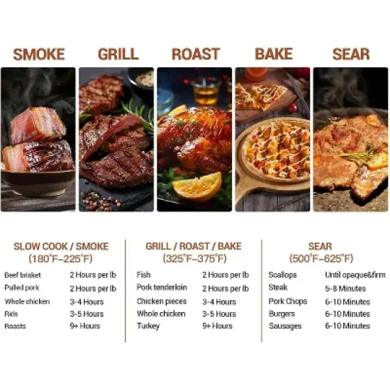 Acekool 13" Ceramic Charcoal Grill - Portable Egg-Style Cooker with Stand, Stainless Grate & Heat Deflectors for Outdoor BBQ & Baking image {5}