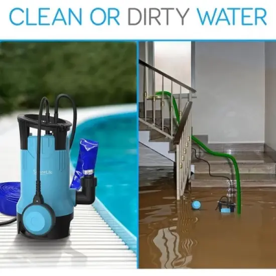 SereneLife Electric Submersible Water Pump - 750W, 3302 GPH, Auto Float Switch, Blue image {6}