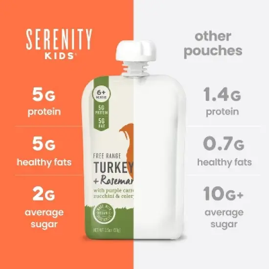 Serenity Kids Free Range Turkey & Rosemary with Organic Purple Carrots, Zucchini & Celery Baby Food Pouch - 3.5oz image {3}