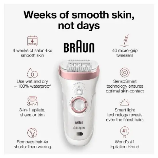 Braun Silk-epil 9-720 2-in-1 Women's Cordless Wet & Dry Epilator + Bikini Trimmer + 2 Extra Accessories image {2}