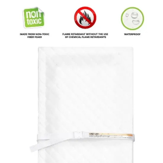 Dream On Me Contour Changing Pad - White image {2}
