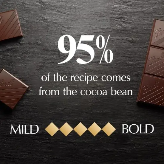 Lindt 4/6/12 Bars,  Excellence 95% Cocoa Dark Chocolate 2.8oz Full Size Candy Bar image {2}