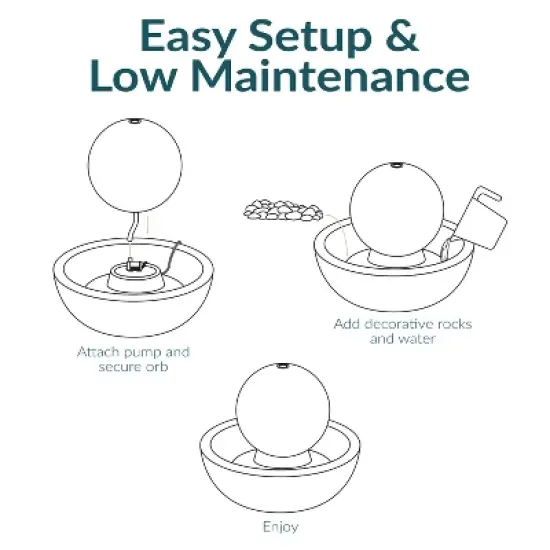Sunnydaze Indoor Home Decorative Smooth Glazed Ceramic Orb Tabletop Water Fountain Feature - 7" image {8}
