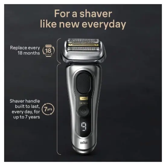 Braun Series 9-9517s Rechargeable Wet & Dry Electric Shaver image {6}