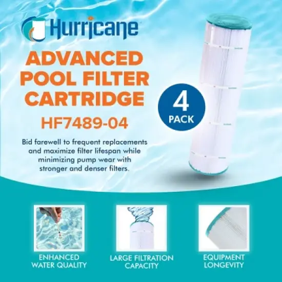 Hurricane 16 Pack HF7489-04 Advanced Pool Filter Cartridge for PA112, Unicel C-7489, Filbur FC-1275, Hayward Super-Star-Clear C-4500, C-4520, CX875XRE image {1}
