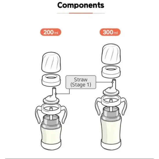 Grosmimi Stainless Steel Straw Cup with Flip Top - 6oz (200ml) image {9}