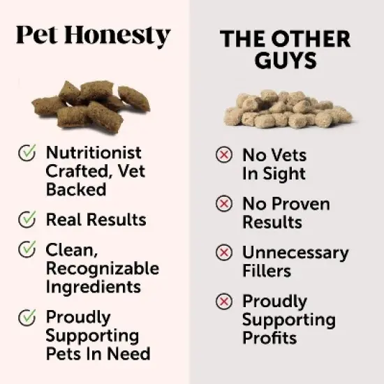 Pet Honesty Multivitamin Supplement for Cat Chicken Flavor - 3.7oz image {8}
