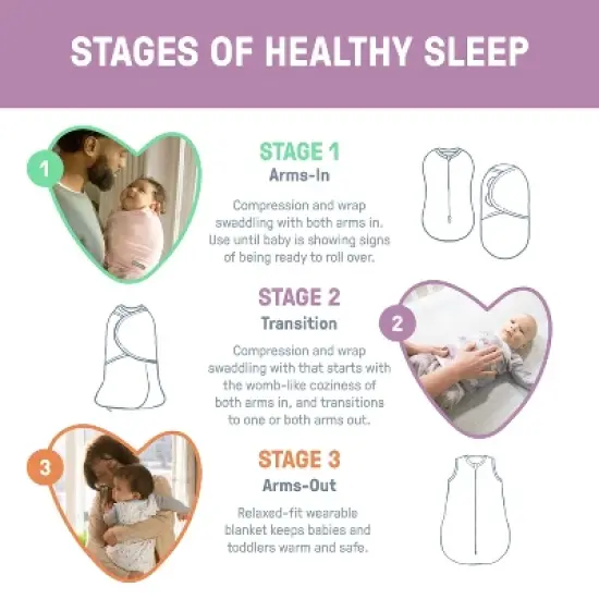 SwaddleMe by Ingenuity Arms Free Convertible Swaddle Wrap image {6}