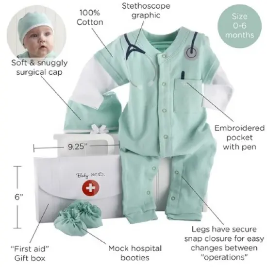 Baby Aspen "Big Dreamzzz" Baby M.D. Three-Piece Layette Set in "Doctor's Bag" Gift Box | BA16010GN image {5}