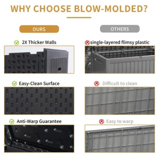 Gulches 260 Gallon Outdoor Deck Box Waterproof, Large Patio Storage Box with Lockable for Patio Furniture Cushions, Pool Accessories, Garden Tools image {4}