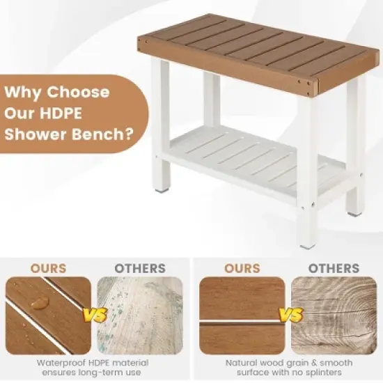 Costway 24" x 12" Heavy Duty Waterproof HDPE Shower Bench Stool with Storage Shelf White/Off White & Brown image {6}
