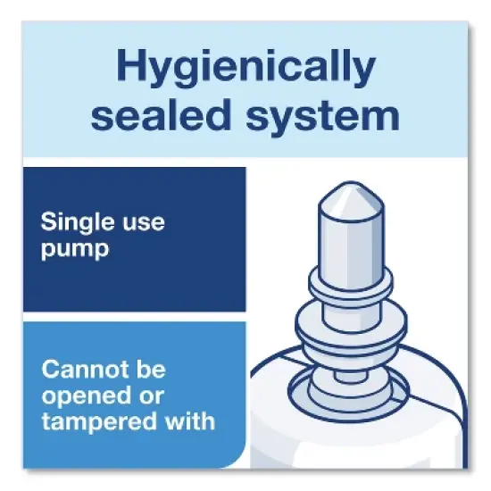 Tork Premium Antibacterial Foam Soap Refill, Unscented, 1 L, 6/Carton image {5}