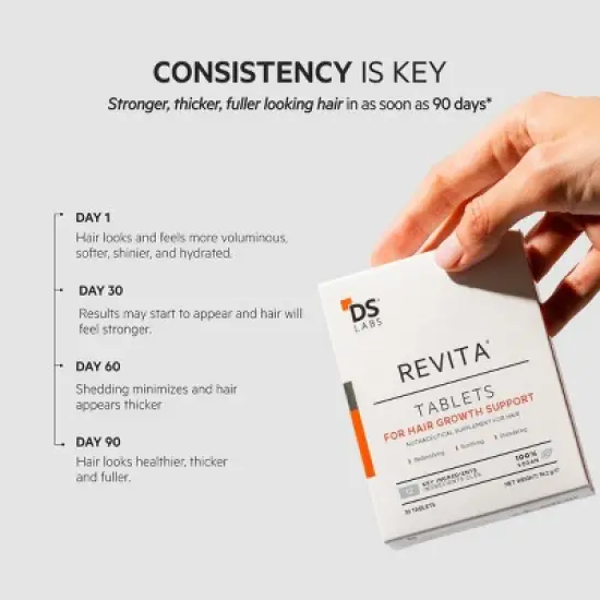 Revita | TABLETS FOR HAIR GROWTH SUPPORT image {4}