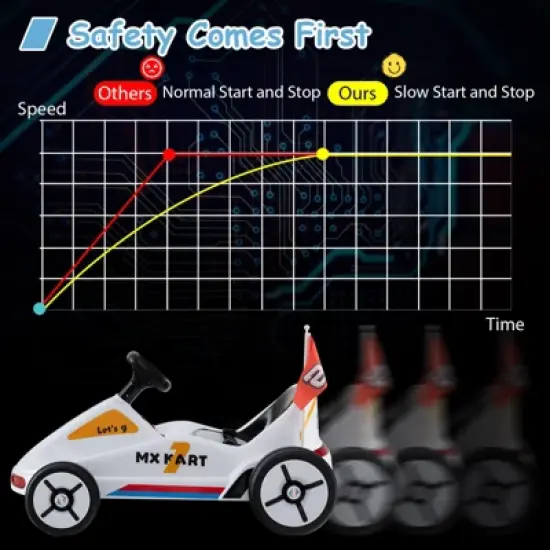 Infans 12V Kids Electric Go Kart 7AH Battery Powered Ride on Race Toy w/ Remote Control image {6}