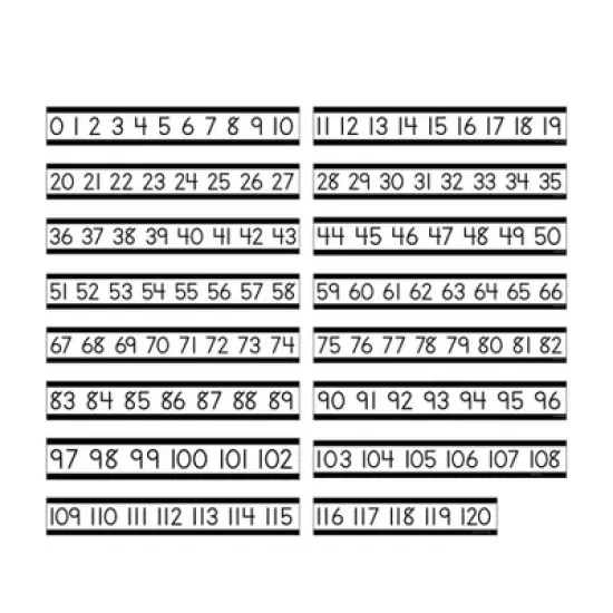 Schoolgirl Style Simply Boho Number Line Mini Bulletin Board Set image {1}