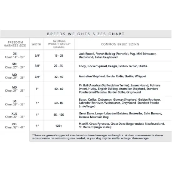 2 Hounds Design Freedom No Pull Dog Harness X-Small Black image {3}