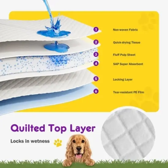 Sweetcrispy 22x22 Ultra-Absorbent & Leak-Proof Puppy Pee Pads, Disposable & Quick-Drying for Hassle-Free Training image {2}
