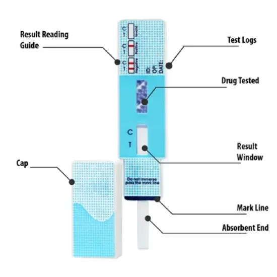 Mintegrity [5pk] - Nicotine (COT) Single Panel Drug Tests Card, Single Panel COT Screen Urine Drug Test Card | MT-WCOT-114 image {2}