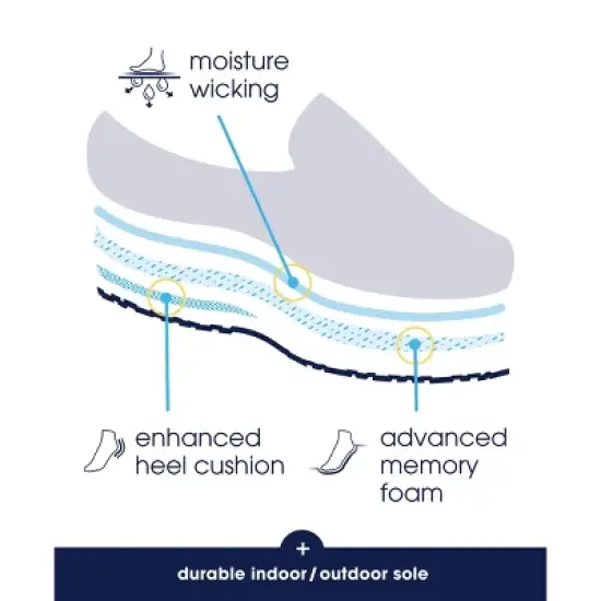 Isotoner Men's Heather Knit Preston Hoodback Slippers image {5}