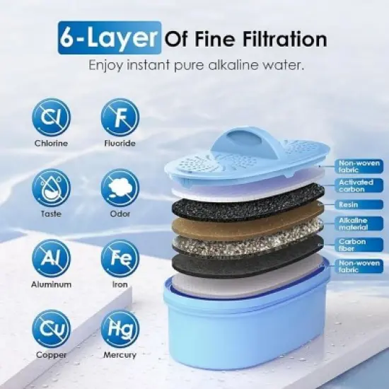 Waterdrop Slim Alkaline Water Filter Dispenser,Black (1 Filter Included) image {2}